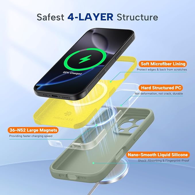 miracase Magnetic for iPhone 16 Pro Max Case, [Soft Anti-Scratch Microfiber Lining], Compatible with MagSafe, Liquid Silicone Case Shockproof Drop Protection Phone Case for 16 ProMax,Patina Green | Compatible with MagSafe, Soft Microfiber Lining, Premi... - Image 3