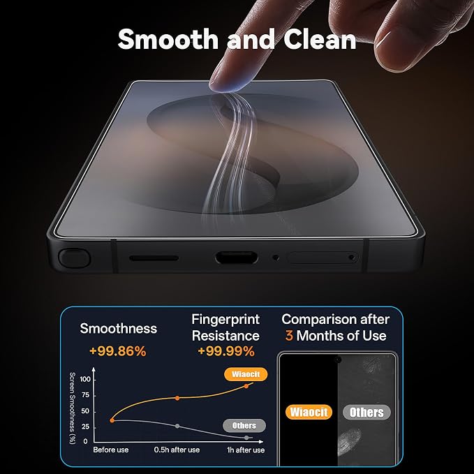 Wiaocit Tempered Glass Screen Protector for Samsung Galaxy S26 Ultra | 3+3 Pack, 9H Hardness, Camera Lens Protector, Installation Frame, Bubble Free, Case Friendly - Image 5
