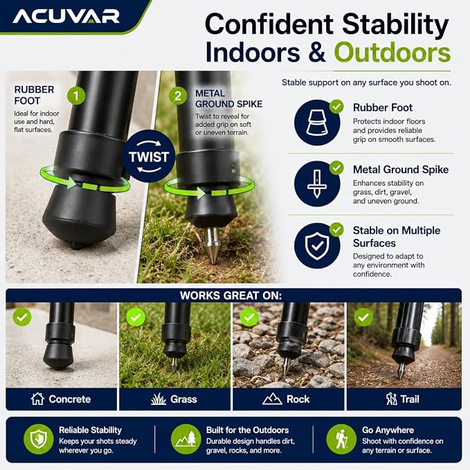 Acuvar Pro Series 72" Camera Monopod with Quick Release Plate, Lightweight 4-Section Aluminum Monopod for DSLR & Mirrorless Cameras, Canon, Nikon, Sony, Fujifilm, Panasonic, Olympus, Pentax - Image 6