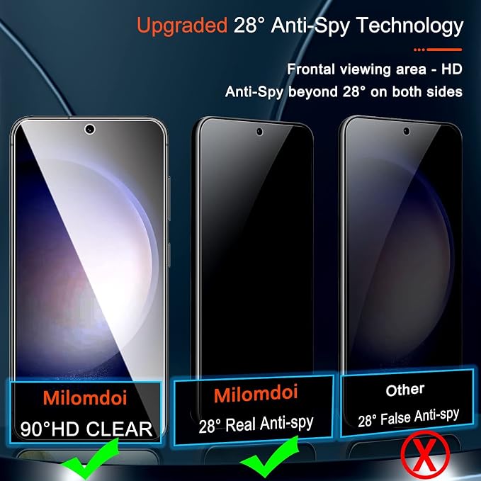 Milomdoi Privacy Screen Protector for Samsung Galaxy S23 Plus | 3+3 Pack, 9H Tempered Glass, Camera Lens Protector, Military Grade Shatterproof, Easy Installation, No Bubbles - Image 4