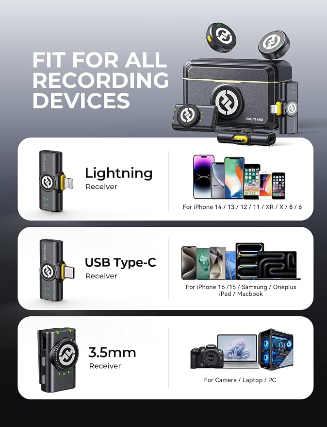 Hollyland Lark M2 Wireless Microphone for iPhone/Camera/Android/PC, 48kHz/24-bit High Fidelity Audio, 300m Range, Noise Cancelling, 40h Use, YouTube, Vlog, Streaming (2TX + 3RX + Charging Case) | Streaming (2TX+3RX+Charging Case), Hours of battery life... - Image 7