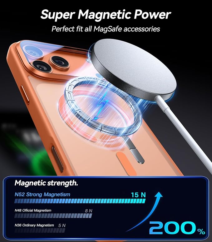 VOFATA [Upgraded Full Camera Protection] for iPhone 17 Pro Case with Camera Cover Stand [Fit for MagSafe][10FT Mil-Grade Protection] Translucent Magnetic iPhone 17 Pro Phone Case, Orange - Image 4
