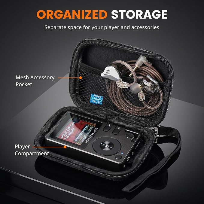 MP3 Player Case Compatible with HIFI WALKER H2 and H2 Touch, Hard EVA Portable Carrying Case for MP3 Player, Earphones, USB Cable and Memory Cards, Travel Storage Bag, Case Only - Image 4