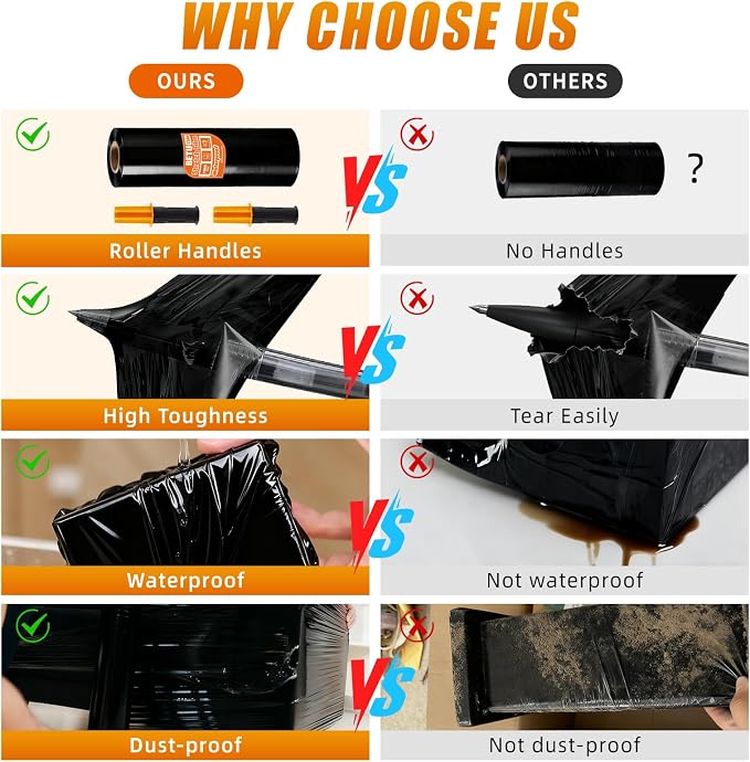 Black Stretch Wrap Shrink Film for Moving Supplies (15inch, 2 Pack) x 1000ft, Industrial Strength Plastic Wrap Stretch Roll for Privacy Protection Pallet Shipping Moving Boxes Furniture with Handles - Image 5