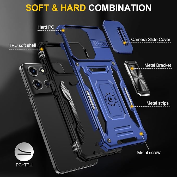 for Moto G 2025 Case with Screen Protector and with Camera Cover, 360°Military Grade Rotatable Kickstand (Heavy Duty) Shockproof Protective, Case for Moto G 2025 Navy Blue - Image 4