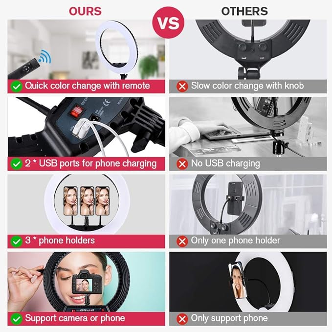 18 inch LED Ring Light with Tripod Stand Dimmable Makeup Selfie Ring Light for Studio Portrait YouTube Vlog Video Shooting with Carrying Bag and Remote Controller, CRI 90 - Image 4