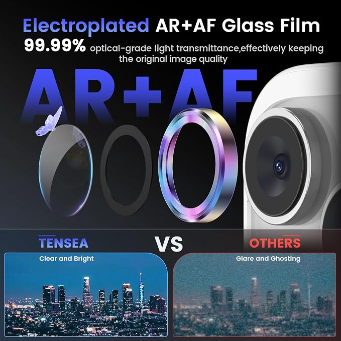 Tensea Camera Lens Protector for iPhone 16 Pro Max/16 Pro/15 Pro Max/15 Pro | Metal Aluminum Alloy Tempered Glass Cover Camera Screen Protector Accessories, Case Friendly - Image 3