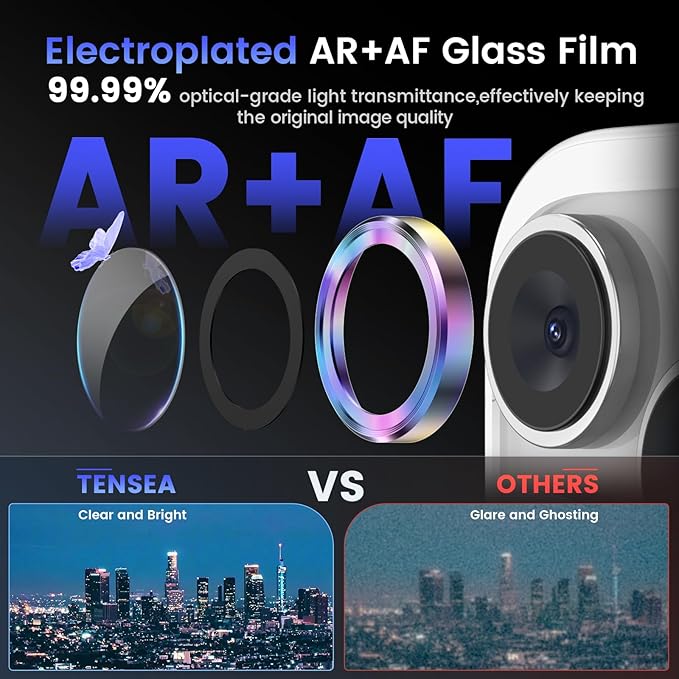 Tensa iPhone 15 Pro/Pro Max Camera Lens Protector, 9H Tempered Glass Screen Cover, Metal Ring for 6.1/6.7 inch iPhone 2023 - Image 3