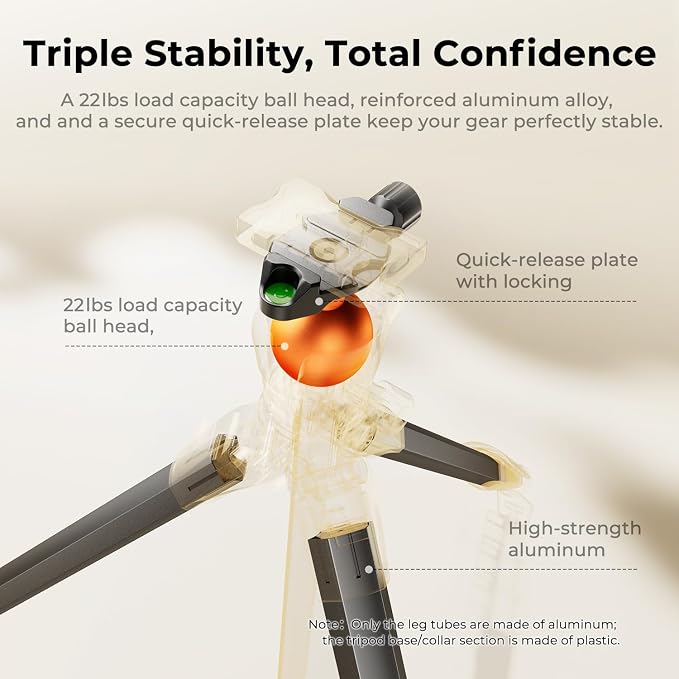 K&F CONCEPT 63" Aluminum Travel Tripod for Camera/Phone | 2.6lb Compact with Arca Ball Head, 22lb Max Load Heavy Duty for DSLR/Mirrorless/iPhone Video, A305A1+BH-40 - Image 4
