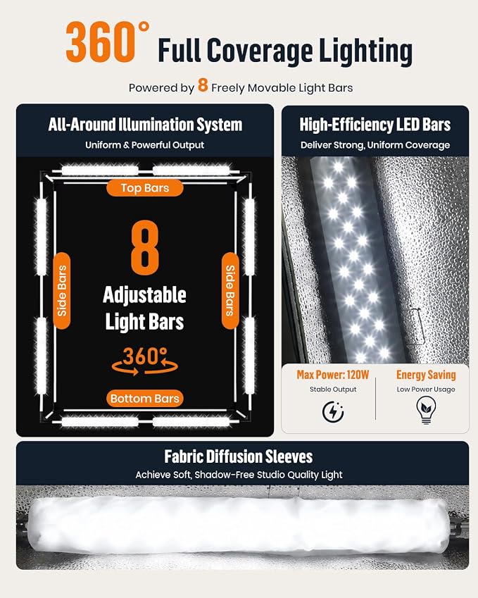 Photo Light Box 47×39×79 Inch for Clothing Photography, 400 LED Studio Shooting Tent with 8 Light Panels, CRI 96+, 12000lm Daylight, 3 Matte PP Backdrops for Bags, Models & Large Products - Image 2