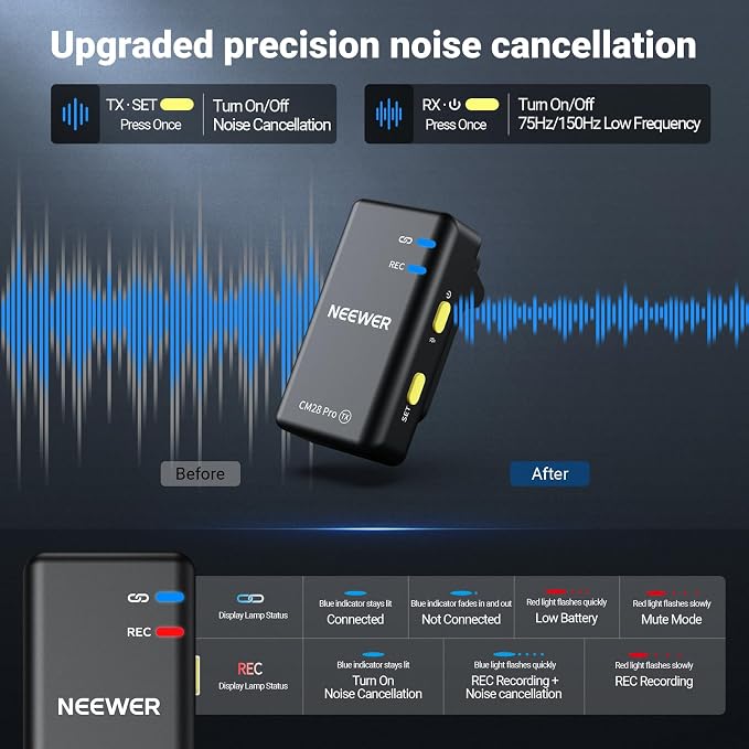 NEEWER CM28 PRO Wireless Lavalier Lapel Microphone System with Charging Case 48KHz 16 Bit Uncompressed Audio Noise Canceling 4GB Storage 9Hrs Recording Compatible with iPhone iPad Android Camera PC - Image 3