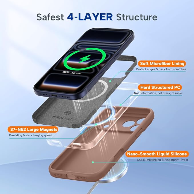 Miracase Silicone & Magnetic for iPhone 17 Pro Max Case, Chocolate | Compatible with MagSafe, Camera Control Cover, Premium Silicone Cover Shockproof Drop Protection Phone Case for 17 Pro Max - Image 5