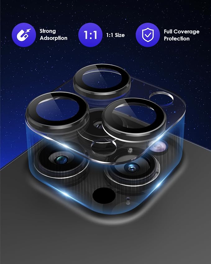 Compatible for iPhone 16 Pro Max/iPhone 16 Pro/iPhone 14 Pro/iPhone 14 Pro Max Camera Lens Protector, Clear 9H Tempered Glass Screen Camera Cover Black+Black - Image 2