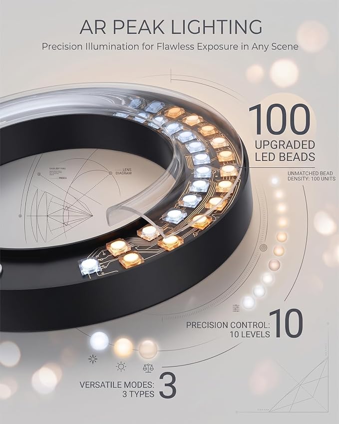 Ring Light for Computer Video Conference - Webcam Light for Monitor Clip On Remote Working Distance Learning Zoom Call Self Broadcasting and Live Streaming Influencer Light Laptop Video Conferencing - Image 4