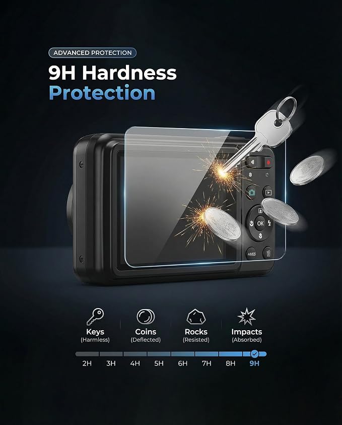 iDaPro Screen Protector for Kodak PIXPRO FZ45/FZ55/FZ43, 9H Tempered Glass | 3-Pack + ABS Box. 9H Hardness, Anti-Scratch, Anti-Bubble, HD Clarity, Anti-Fingerprint, Easy Install - Image 2
