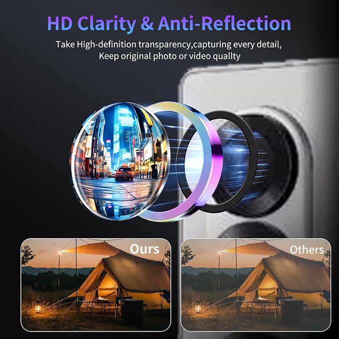 Camera Lens Protector for Samsung Galaxy Z Fold 6,1 Pack | Tempered Metal Glass Camera Cover, HD Clear Anti-Scratch Lens Screen Protector Film,Case Friendly,Colorful Titanium - Image 3