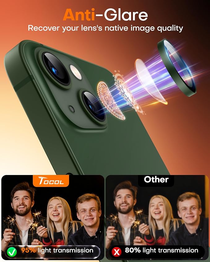TOCOL Camera Lens Protector for iPhone 13 / iPhone 13 Mini Tempered Glass HD Individual Scratch Resistant Camera Cover Accessories Case Friendly 2 Pack（Alpine Green） - Image 6