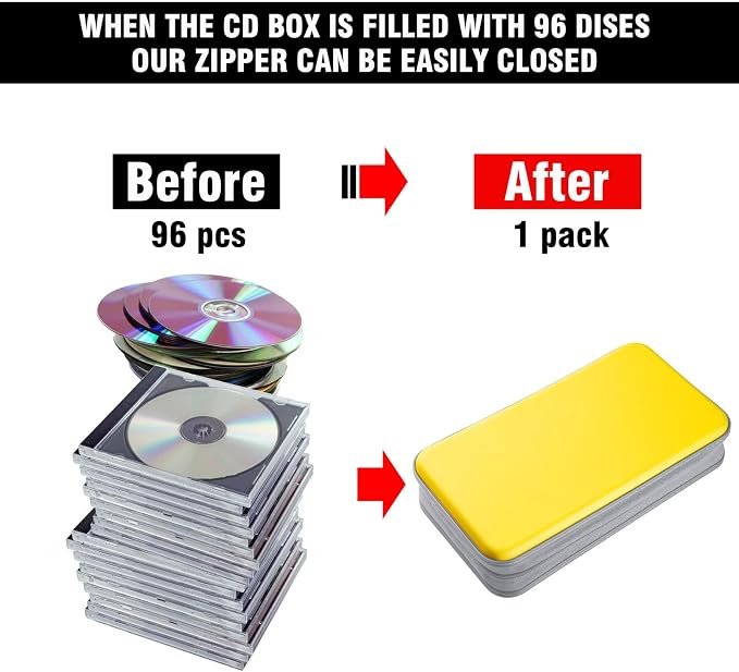 96‑Capacity Hard Plastic CD/DVD Binder for Car, Home & Travel | Zipper‑DVD Organizer, Scratch‑Resistant Sleeves Shield Discs From Dust & Damp; Stores Music, Video, Gaming & Blu‑ray Discs - Image 4