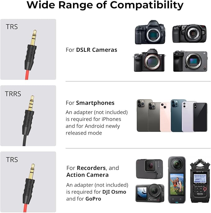 SMALLRIG Shotgun Mic for Camera, Video Microphone for DSLR & for iPhone, Camera Microphone for Sony and for Canon, with Shock Mount, Deadcat Windscreen, Dual Channel for Vlogging and Interview - Image 8