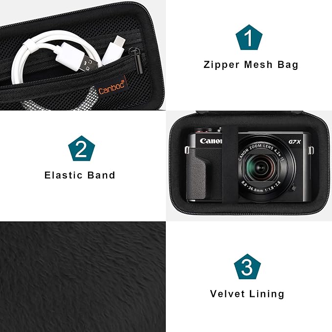 Canboc Camera Case for Canon PowerShot G7 X Mark III/ G7X Mark II, Black | For SX740/ SX730/ G7X3 Carrying Point and Shoot Camera Bag, Zipper Mesh Pocket fits USB Cable, Batteries - Image 5