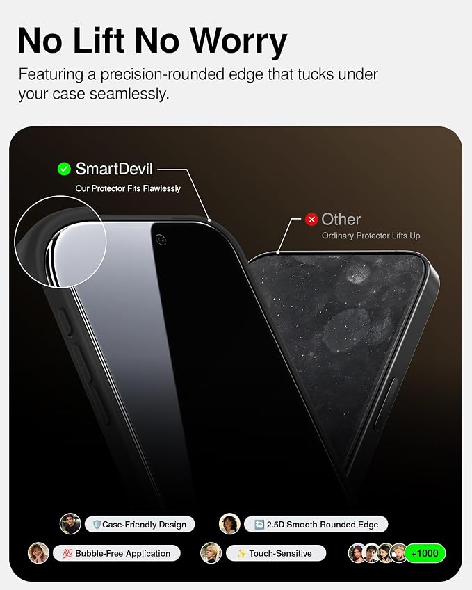 SMARTDEVIL 2 Pack Privacy Screen Protector for iPhone 17e/16e/14/13Pro/13 | Military-Grade Shatterproof Protection, Tempered Glass Film , 9H Hardness, Fast & Easy Installation, Case Friendly Design - Image 7
