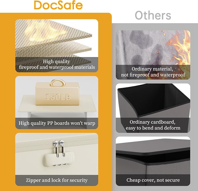 DocSafe Fireproof Vinyl Record Storage Box with Lock, Beige, 13"x13"x13" | Record Organizer for 100+ Single Records(12-inch),Collapsible,with Lid&Handles,Valuable Album Collection,Home&Travel Safe - Image 4