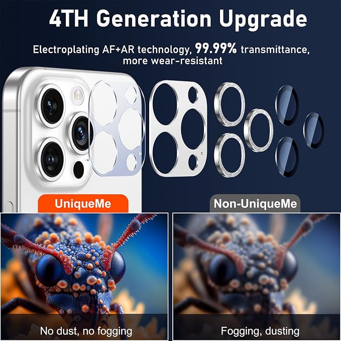 UniqueMe for iPhone 13 Pro/13 Pro Max Lens Protector Sliver (Bling Circle) | Strong Drop Protection, Not Easy to Fall-off, Metal Ring, Tempered Glass, Rear Camera Screen Cover - Image 2