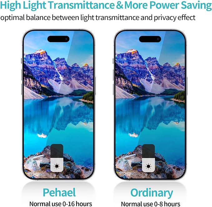 PEHAEL for iPhone 15 Pro Privacy Screen Protector+Camera Lens Protector | Installation kits, Anti-Spy Private, Anti-Scratch, 9H Tempered Glass, Case Friendly, 2+2 Pack, [6.1 inch] - Image 3