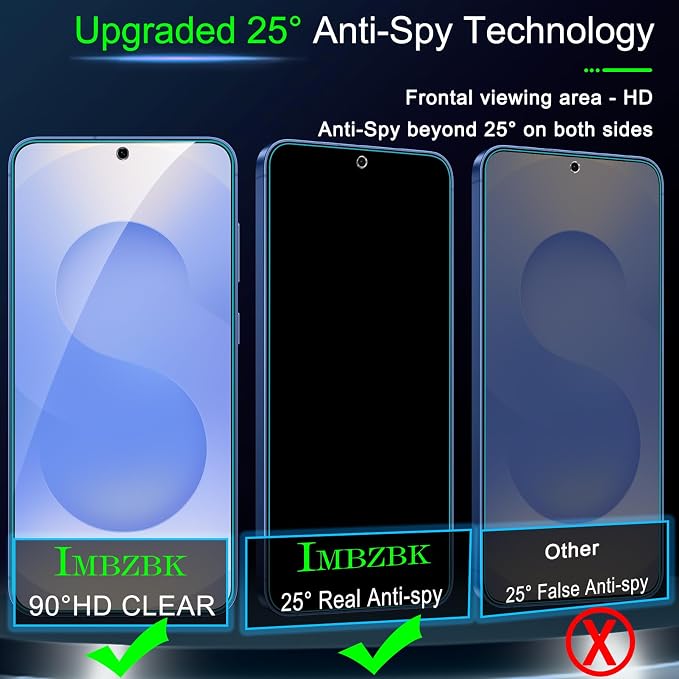 IMBZBK Privacy Screen Protector for Samsung Galaxy S25, 3+3 Pack | 25° Anti Spy, 9H+ Tempered Glass, Military Grade Shatterproof, Auto-Dust Removal, Case Friendly, with Camera Lens Protector - Image 3