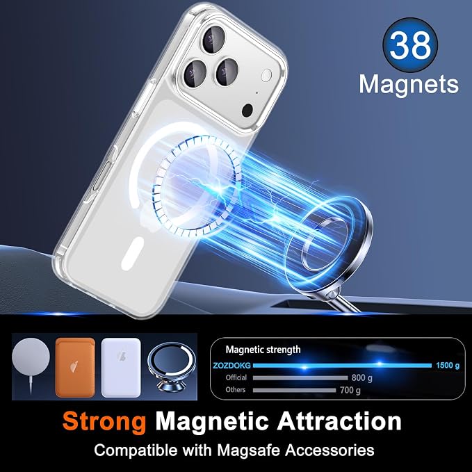 for iPhone 17 Pro Max Case Clear with Privacy Screen Protector | Magnetic, Compatible with MagSafe, Shockproof Slim Phone Case for 17 Pro Max Cover, Transparent - Image 4