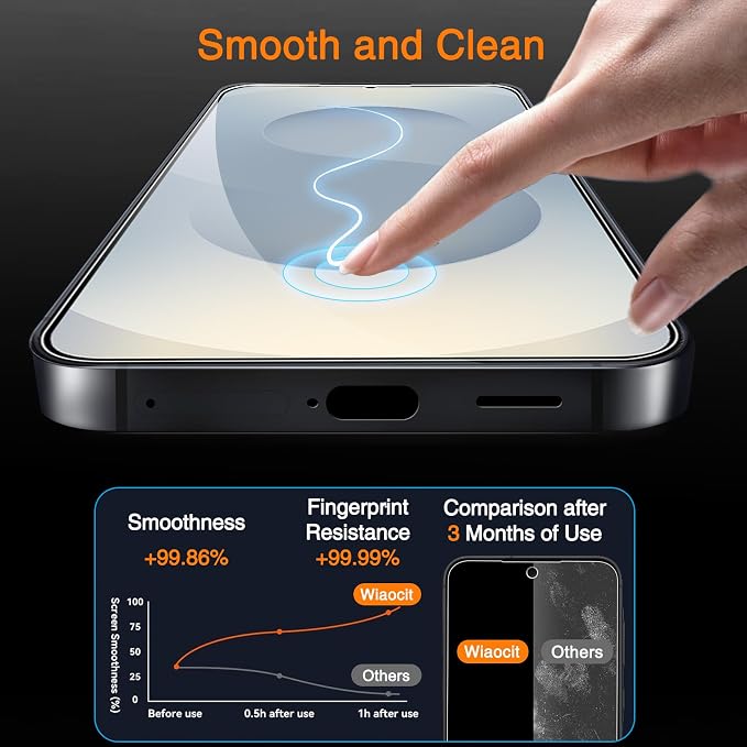 Wiaocit Tempered Glass Screen Protector for Samsung Galaxy S25 Plus | 3+3 Pack, 9H Hardness, Camera Lens Protector, Installation Frame, Bubble Free, Case Friendly - Image 4