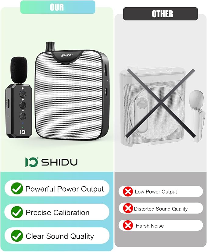 SHIDU 35W Voice Amplifier for Teachers Bluetooth Wireless Lavalier Mic | Portable Microphone and Speaker, Power Voice Amplifier Personal Clip on Microphone System for Tour Guides Fitness Instructors - Image 8