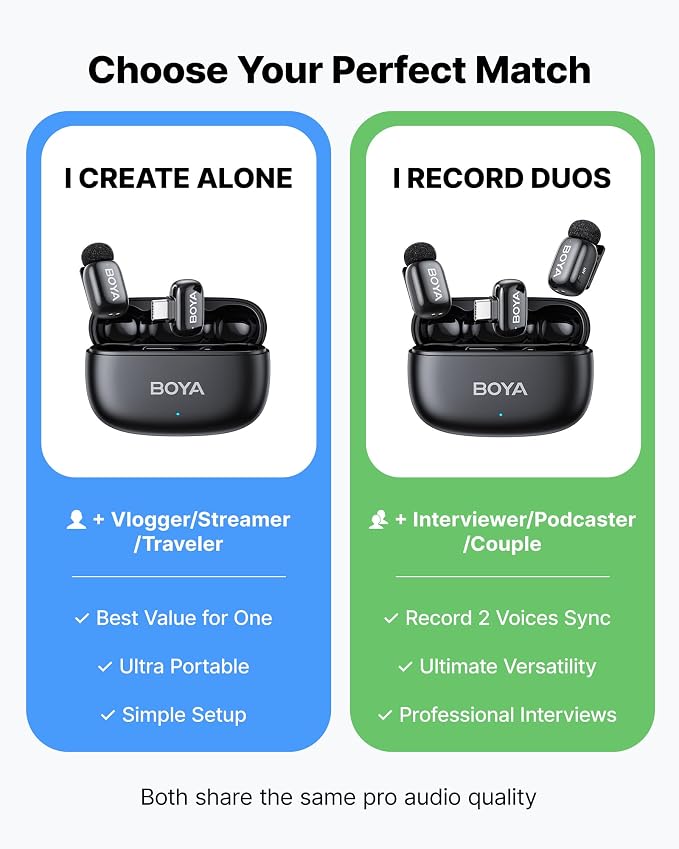 BOYA mini 2 Wireless Lavalier Microphone for iPhone 15/16/17, Android Phone | Mini Mic with AI Noise Reduction, App Control, 30H Battery Life for Vlog Recording Streaming (1TX + USB-C RX + Charging Case) - Image 8