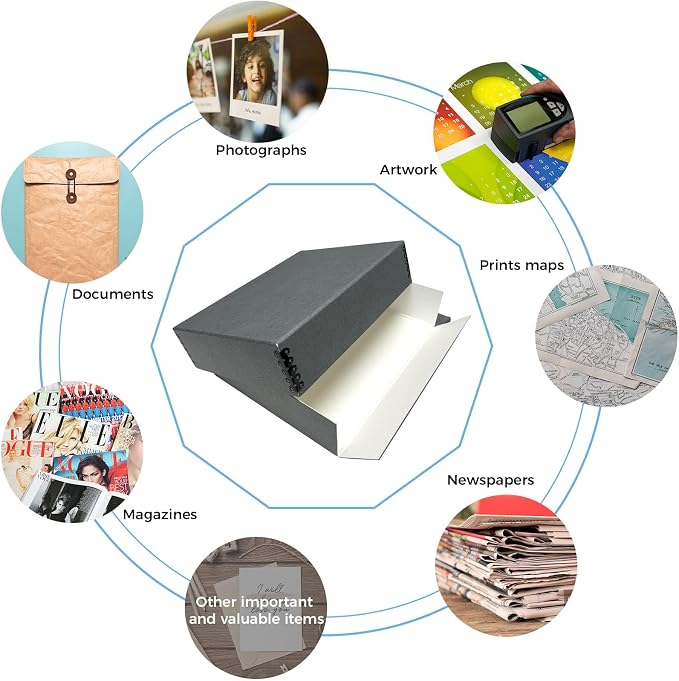Lineco Museum Archival Storage Box, Drop Front, 9.75x12.75x3 in, Gray | Acid-Free with Metal Edge, Preserves Picture Longevity, Organize Photos, Newspapers, Prints, Documents, Crafts, DIY - Image 7