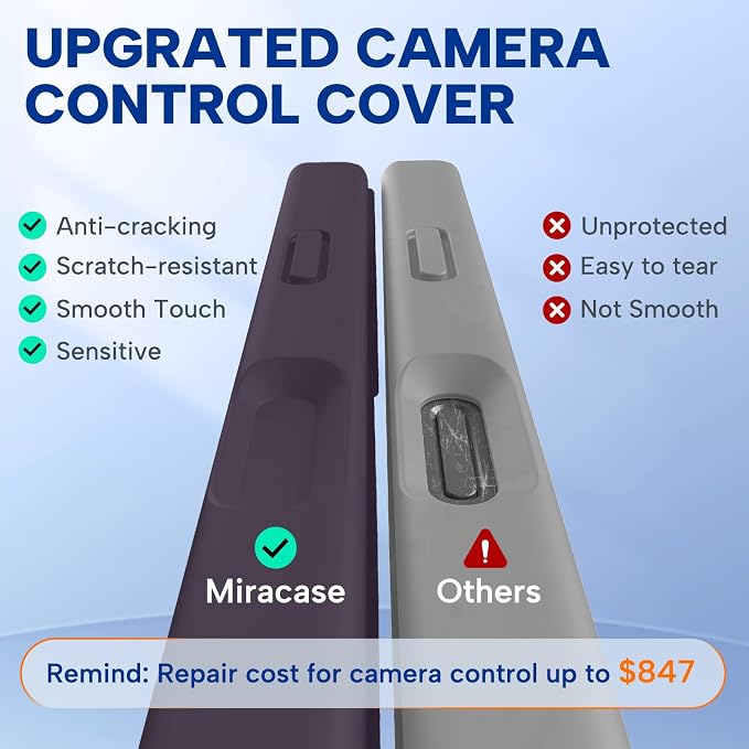 miracase Magnetic for iPhone 17 Pro Case, Compatible with MagSafe, Integrated Silicone Camera Control Cover, 3.0mm Thicken Shockproof Drop Protection Phone Case for 17 Pro,Dark Purple - Image 4