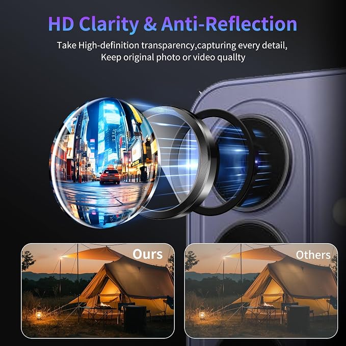 Camera Lens Protector for Samsung Galaxy S26,1 Pack | Tempered Metal Glass Camera Cover Film,HD Clear,Anti-Scratch Lens Screen Protector Film,Case Friendly,Black Titanium - Image 3
