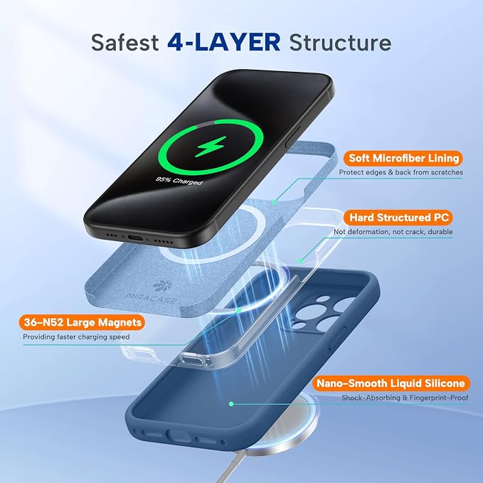 Miracase Magnetic for iPhone 15 Pro Case, Silicone, Soft Microfiber Lining - Image 3