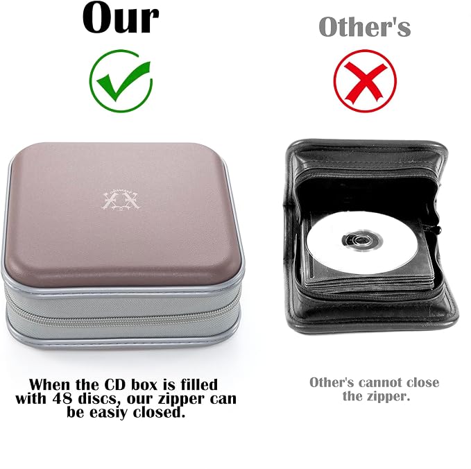 alavisxf xx CD Case, 48 Capacity Hard Plastic Zipper Disc Wallet for Car | DVD Holder, Portable Hand Strap, Anti-Slip Sleeves, Scratch-Resistant Sleeves, Disc Storage Organizer, for Home Office Travel - Image 7