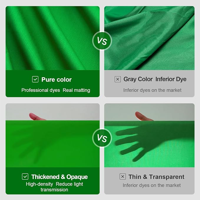 BEIYANG 10 Ft x 20 Ft Photography Backdrop Green Screen, Green Background Non-Reflective Fabric Wrinkle Resistance Photo Background for Photo Studio Shooting Props - Image 3