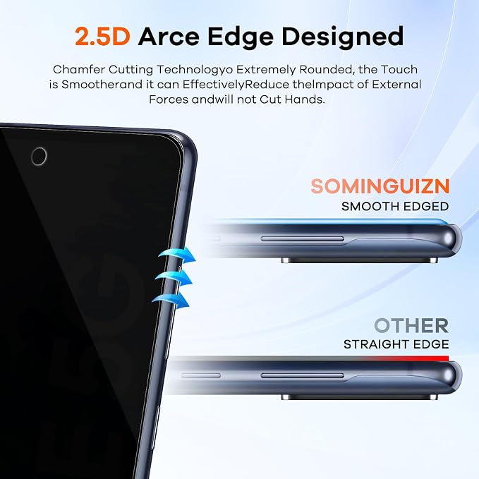 3+3 for Samsung Galaxy S24 FE 5G Privacy Screen Protector Camera Protector | 9H Tempered Glass Cell Phone Protector Camera Lens Protector - Image 7