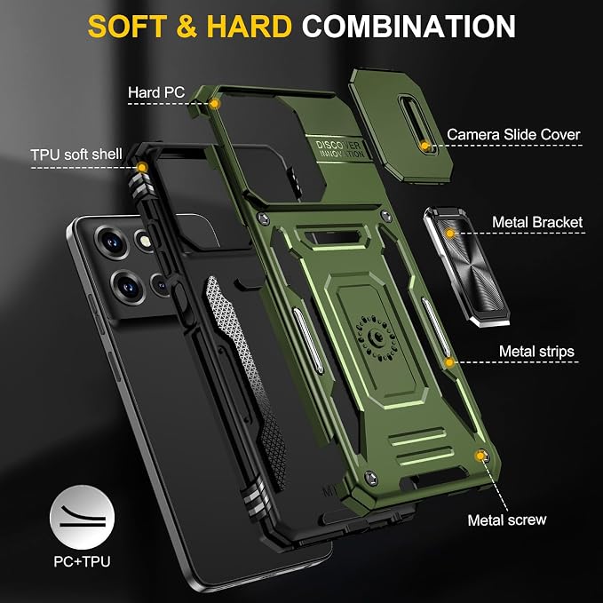 for Moto G 2025 Case with Screen Protector and with Camera Cover, 360°Military Grade Rotatable Kickstand (Heavy Duty) Shockproof Protective, Case for Moto G 2025 Army Green - Image 4