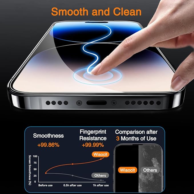 Wiaocit Tempered Glass Screen Protector for iPhone 14 Pro | 3+3 Pack, 9H Hardness, Camera Lens Protector, Installation Frame, Bubble Free, Case Friendly - Image 4