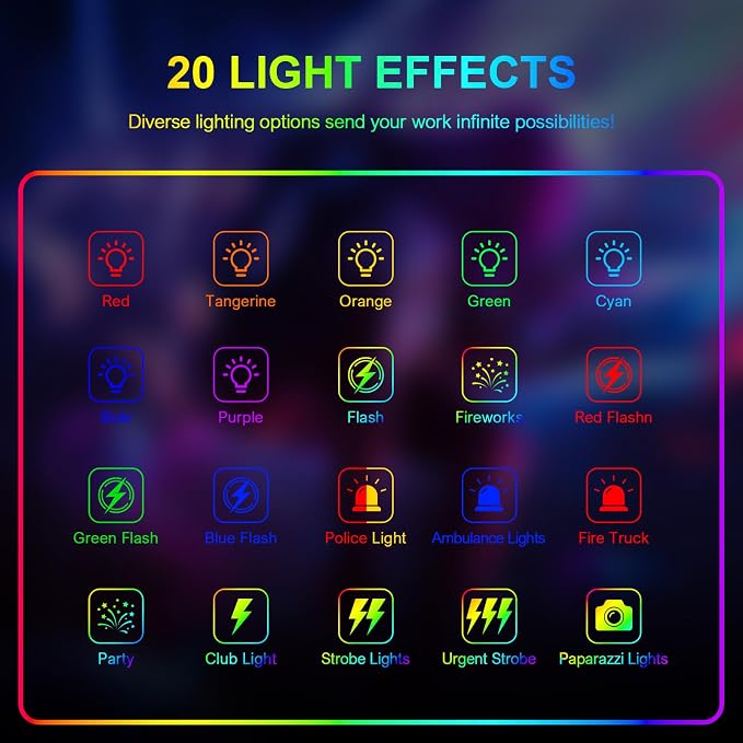 Hagibis RGB Camera Light,360°Full Color Portable Video Light LED Photo Light w Cold Shoe,2200mAh Rechargeable CRI97+,20Effects Lighting for Photography/Advertising Poster/Short Film (RGB-Black) - Image 5