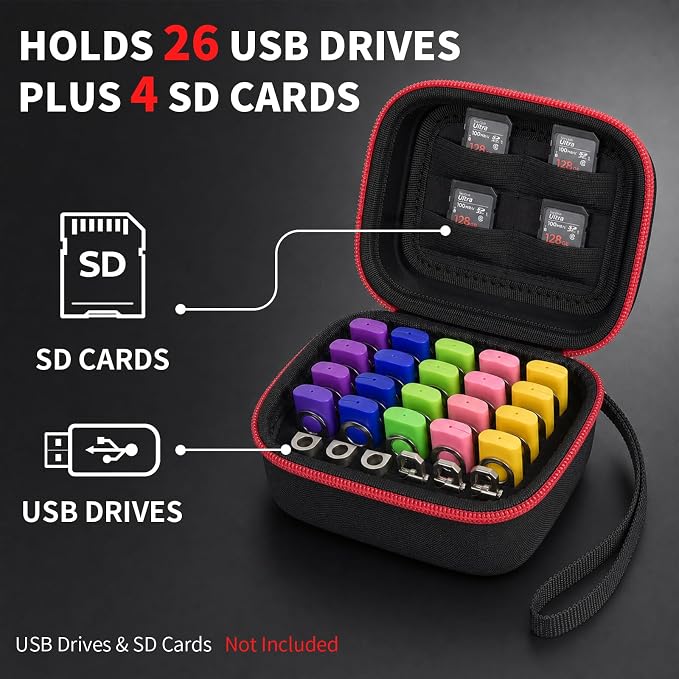 Comecase USB Flash Drive Case, Holds 26 USB Drives and 4 SD Cards | Pre-Cut Foam Fits Mixed USB Drives; EVA Shell, Holds 26 USB & 4 SD Cards, Black+Red Zipper, Small, Case Only - Image 2