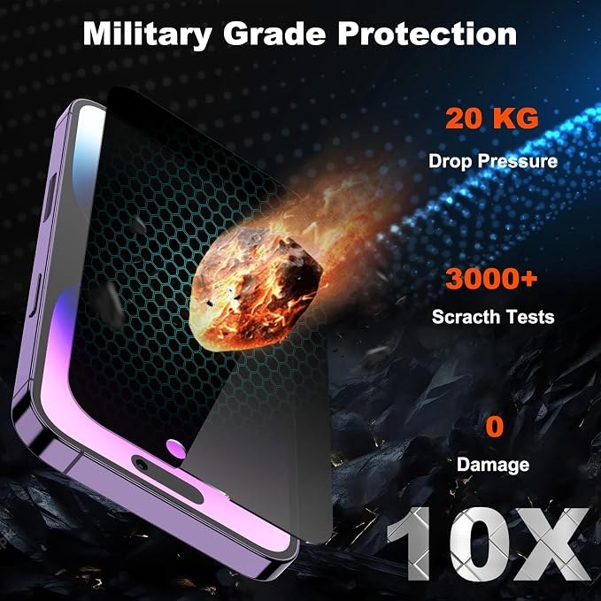 YMHML 2 Pack for iPhone 14 Pro Max Privacy Screen Protector, Upgrade Anti Spy Tempered Glass Privacy Screen for iPhone 14 Pro Max (6.7 Inch), Scratch Resistant Case Friendly - Image 3