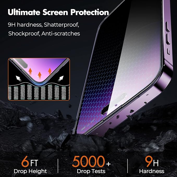 UNBREAKcable Privacy Screen Protector for iPhone 14 Pro Max, 2-Pack | True 28° Anti-Spy, Shatterproof Tempered Glass, 9H Hardness, Easy Install, Bubble-Free, Anti-Scratch, Case Friendly - Image 4