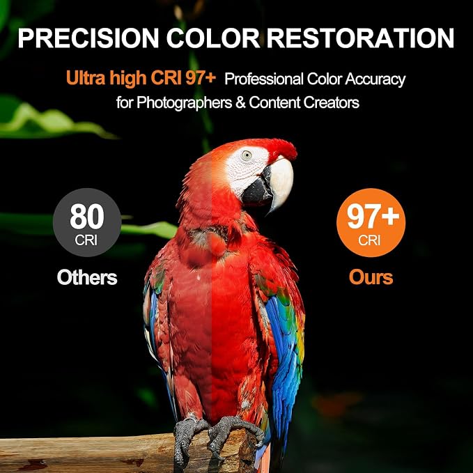 EMART LED Video Light,62" Tripod, 3000-5500K Studio Lights for Photography | Portable 3000-5500K CRI97+ Panel Light & Magnetic Light Filters, Bi-Color Dimmable Lighting for Video Recording,Podcast 2Pack - Image 6