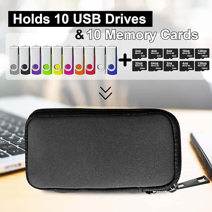 JBOS USB Flash Drive Case with 10 USB Drive Slots and 10 Memory Card Slots Storage Organizer Case Holder for Thumb Drives Jump Drives SD Cards with Zipper Bag Black - Image 3