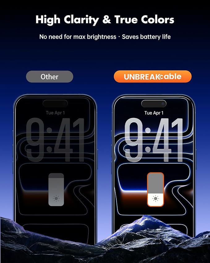 UNBREAKcable Privacy Screen Protector for iPhone 17 Pro, 2-Pack | True 28° Anti-Spy, Shatterproof Tempered Glass, 9H Hardness, Easy Install, Bubble-Free, Anti-Scratch, Case Friendly - Image 8