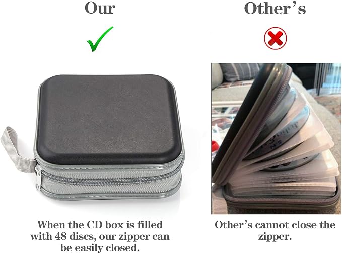 alavisxf xx CD Case, 48 Capacity Hard Plastic Zipper Disc Wallet for Car | DVD Holder, Portable Hand Strap, Anti-Slip Sleeves, Scratch-Resistant Sleeves, Disc Storage Organizer, for Home Office Travel - Image 6
